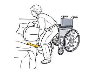 Como mover um idoso da cama para a cadeira de rodas
