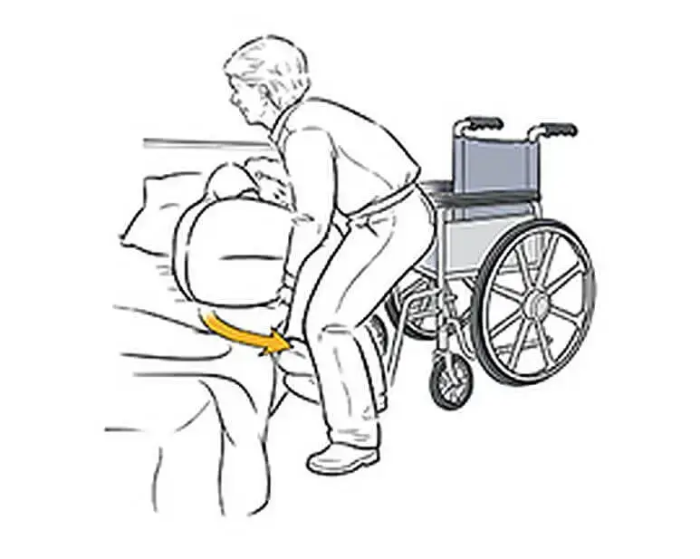 Como mover um idoso da cama para a cadeira de rodas